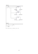 Preview for 260 page of Rievtech PR-12 Series User Manual And Programmers Manual