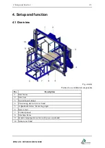 Preview for 23 page of RIEXINGER BSM 1000 Operating Manual