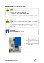 Preview for 51 page of RIEXINGER BSM 1000 Operating Manual