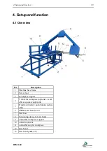 Preview for 21 page of RIEXINGER BSM 630 Operating Manual