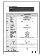 Preview for 6 page of Rifatron Blue DX6-504 Hardware Manual