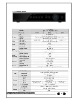 Preview for 8 page of Rifatron Blue DX6-504 Hardware Manual