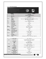 Preview for 14 page of Rifatron Blue DX6-504 Hardware Manual