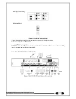 Preview for 17 page of Rifatron Blue DX6-504 Hardware Manual