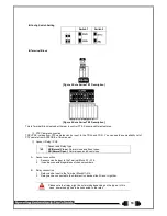 Preview for 19 page of Rifatron Blue DX6-504 Hardware Manual