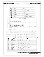 Предварительный просмотр 18 страницы Rifatron MH-1648 User Manual