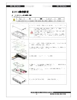 Предварительный просмотр 20 страницы Rifatron MH-1648 User Manual