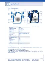 Preview for 5 page of Rifox 1101-N Operating Manual