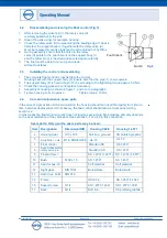 Preview for 3 page of Rifox EF 1112 Operating Manual