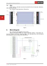 Предварительный просмотр 7 страницы Riftek RF089 Series User Manual