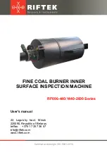 Riftek RF096-440 Series User Manual preview