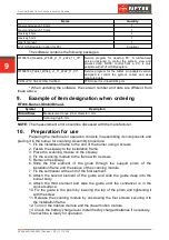 Preview for 9 page of Riftek RF096-440 Series User Manual