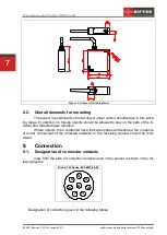 Предварительный просмотр 7 страницы Riftek RF603 Series User Manual