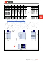 Предварительный просмотр 8 страницы Riftek RF627 Series User Manual