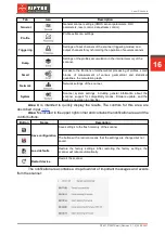 Предварительный просмотр 16 страницы Riftek RF627 Series User Manual