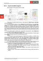 Предварительный просмотр 35 страницы Riftek RF627 Series User Manual