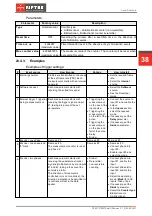 Предварительный просмотр 38 страницы Riftek RF627 Series User Manual