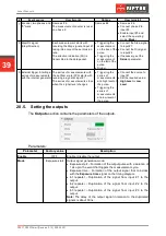 Предварительный просмотр 39 страницы Riftek RF627 Series User Manual