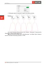 Предварительный просмотр 41 страницы Riftek RF627 Series User Manual