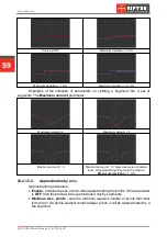 Предварительный просмотр 59 страницы Riftek RF627 Series User Manual