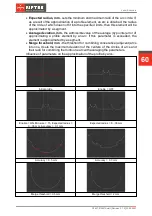 Предварительный просмотр 60 страницы Riftek RF627 Series User Manual