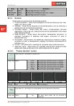 Предварительный просмотр 67 страницы Riftek RF627 Series User Manual