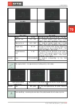 Предварительный просмотр 70 страницы Riftek RF627 Series User Manual