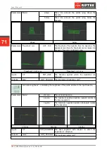 Предварительный просмотр 71 страницы Riftek RF627 Series User Manual