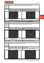 Предварительный просмотр 72 страницы Riftek RF627 Series User Manual