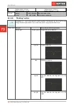 Предварительный просмотр 73 страницы Riftek RF627 Series User Manual