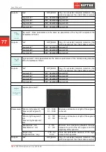 Предварительный просмотр 77 страницы Riftek RF627 Series User Manual