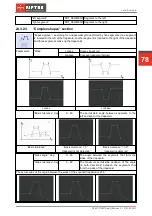 Предварительный просмотр 78 страницы Riftek RF627 Series User Manual