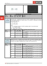 Предварительный просмотр 83 страницы Riftek RF627 Series User Manual