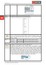 Предварительный просмотр 89 страницы Riftek RF627 Series User Manual