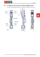 Предварительный просмотр 98 страницы Riftek RF627 Series User Manual