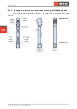 Предварительный просмотр 99 страницы Riftek RF627 Series User Manual