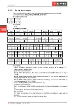 Предварительный просмотр 105 страницы Riftek RF627 Series User Manual