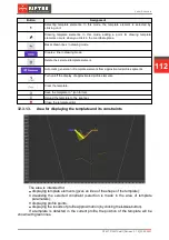 Предварительный просмотр 112 страницы Riftek RF627 Series User Manual