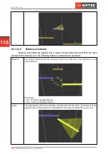 Предварительный просмотр 115 страницы Riftek RF627 Series User Manual