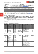 Preview for 75 page of Riftek RF627Weld Series User Manual