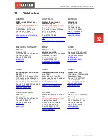 Preview for 32 page of Riftek RF656XY-35 User Manual