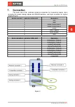 Предварительный просмотр 6 страницы Riftek RF659 Series User Manual