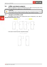 Предварительный просмотр 19 страницы Riftek RF659 Series User Manual