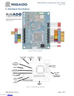 Preview for 11 page of RIGADO BMD-200 User Manual