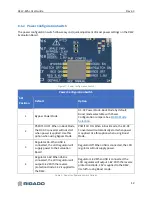 Preview for 15 page of RIGADO R41Z-EVAL User Manual