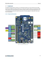 Preview for 20 page of RIGADO R41Z-EVAL User Manual