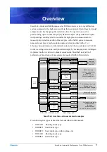 Предварительный просмотр 9 страницы Rigaku 2080A211 Instruction Manual