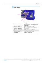 Предварительный просмотр 23 страницы Rigaku 2080A211 Instruction Manual