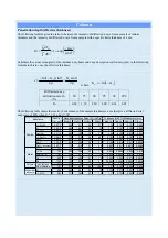 Предварительный просмотр 26 страницы Rigaku 2080A211 Instruction Manual