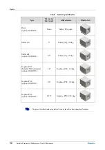 Предварительный просмотр 40 страницы Rigaku 2080A211 Instruction Manual